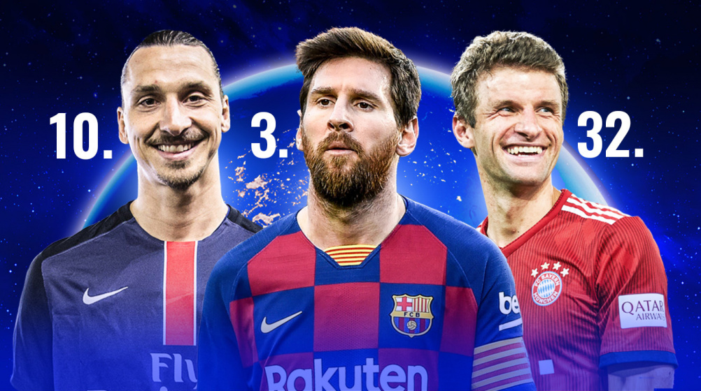 Ibrahimovic, Müller, Messi & Co.: Spieler mit meisten Titeln im 21. Jahrhundert