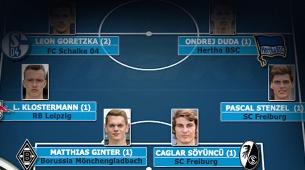 Elf des Spieltages: Tor-Debütanten Duda & Söyüncü dabei - BVB dreifach vertreten