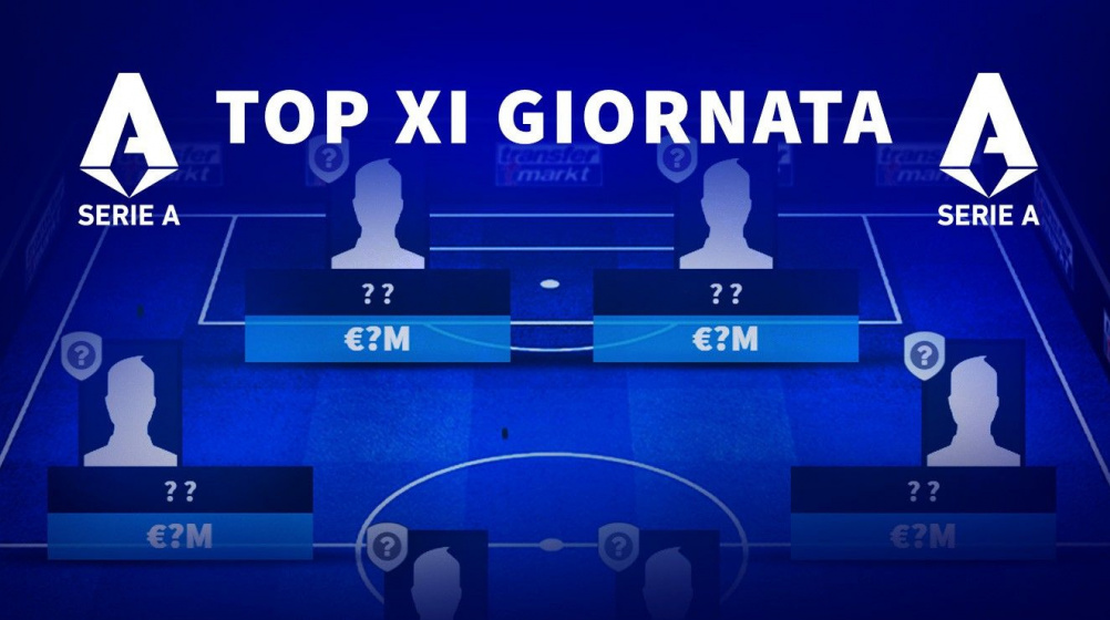 Top XI della giornata di Serie A! Il tuo vota conta