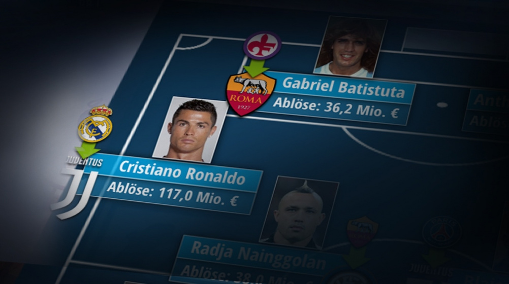 Ronaldo, Batistuta & Co.: Die Top-Elf der teuersten Ü30-Transfers 
