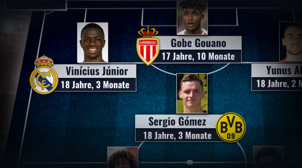 Jüngste Elf der CL-Vorrunde: Monaco dominiert – Dortmunds Gómez mit dabei