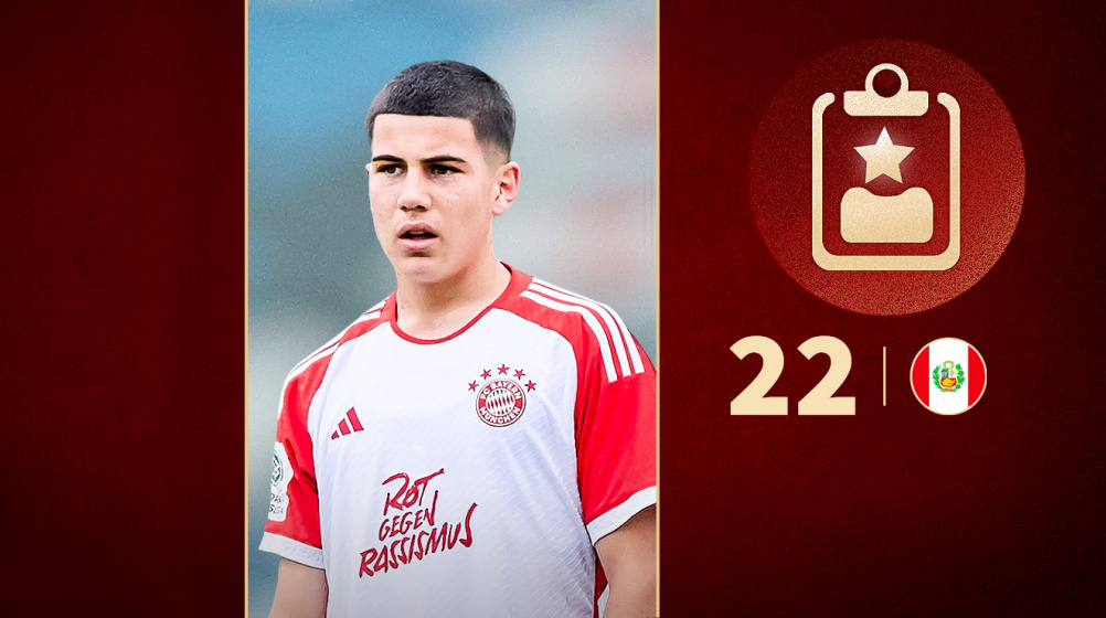 Felipe Chávez: Youngster vom FC Bayern trägt Rückennummer von Pizarro