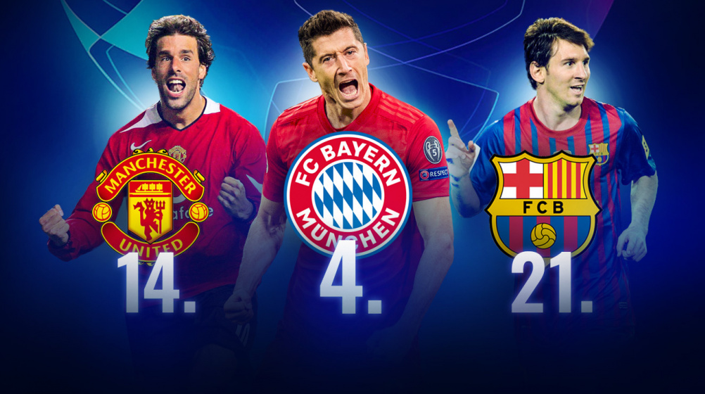 Meiste Tore in einer Champions-League-Saison: FC Bayern kann Barça vom Thron stoßen 