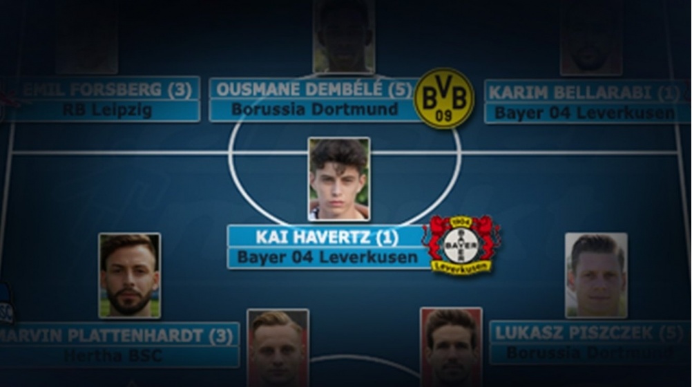 Leverkusens Top-Talent Havertz erstmals in Elf des Spieltages