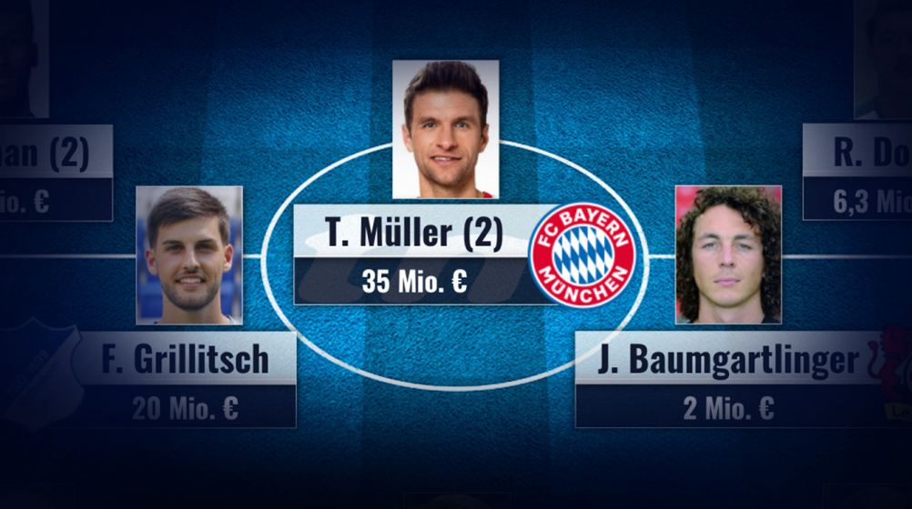Bayern Münchens Thomas Müller & RB Leipzigs Angeliño dabei: Die Elf des Spieltags