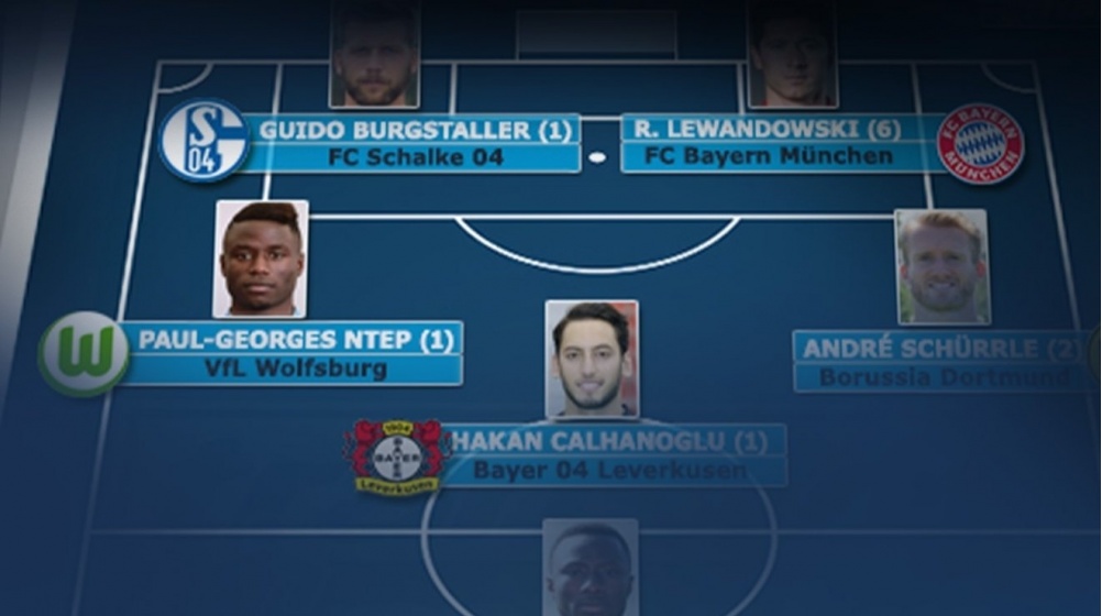 Burgstaller und Ntep beim Debüt in der Elf des 17. Spieltages