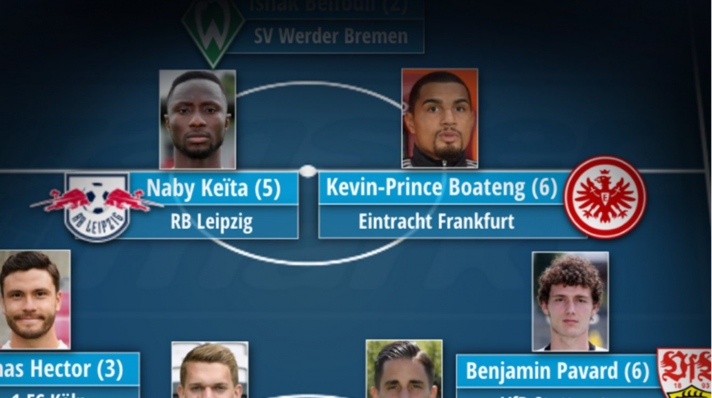 Elf des Spieltages: Boateng zum 6. Mal nominiert – Auch Gomez & Pavard dabei