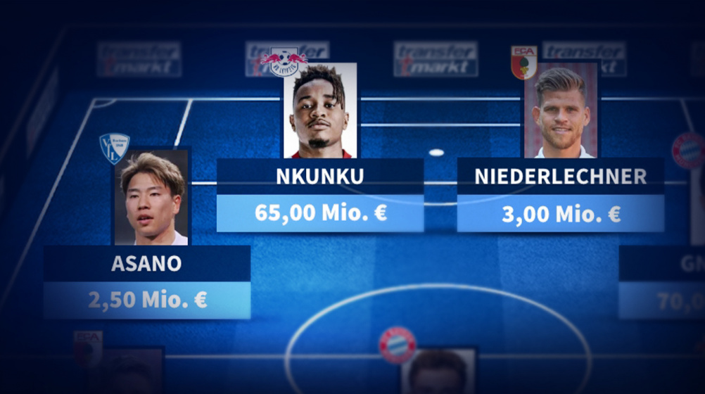Elf des Spieltages: RB Leipzigs Christopher Nkunku dominiert