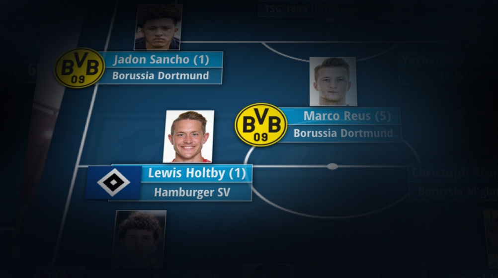 BVB-Trio prägt Elf des Spieltages – Nominierung für Holtby und Pollersbeck 