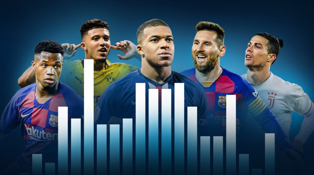 Messi and Ronaldo break records: The most valuable player for each age