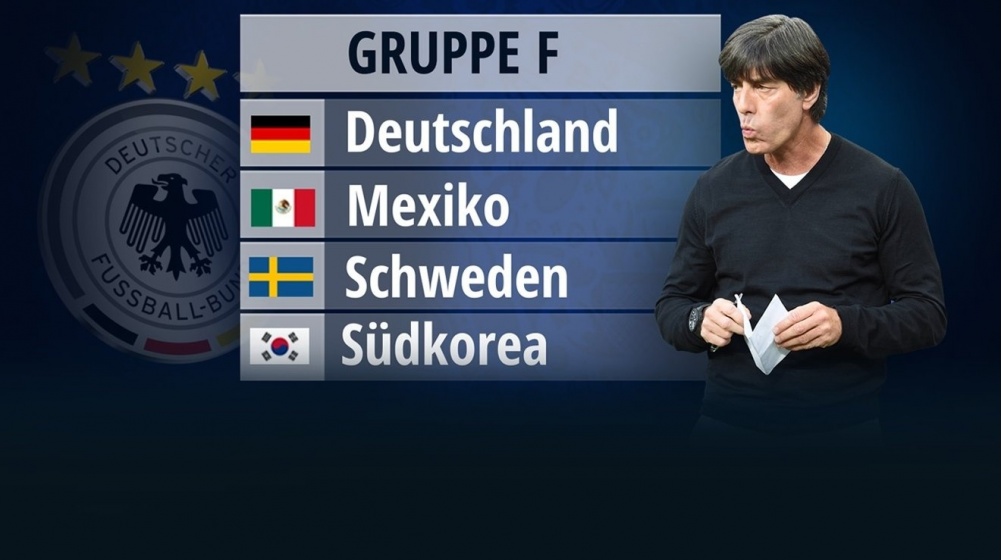 WM-Gruppen ausgelost: Deutschland mit schweren aber schlagbaren Gegnern