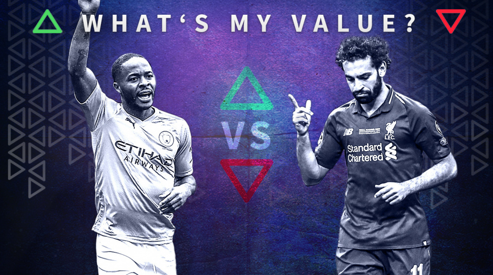 Salah oder Sterling? Teste dein Marktwert-Wissen im „What’s my value?“-Spiel