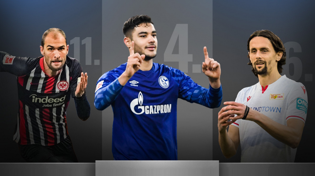 Die besten Zweikämpfer der Bundesliga: Mukiele, Subotic, Dost & Co.