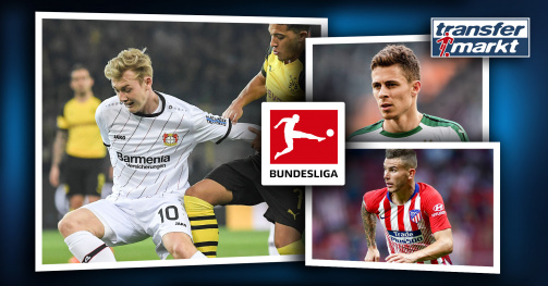 Sommer 2019: Diese Bundesliga-Transfers sind schon fix