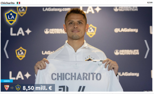 Gallery of MLS record signings: Chicharito in the top 10.