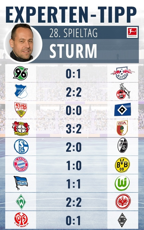 © Transfermarkt / So tippt Eishockey-Nationalcoach Marco Sturm den 28. Bundesliga-Spieltag