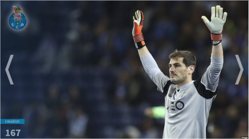 © imago/Transfermarkt - Iker Casillas vom FC Porto vorn: Die Champions League-Rekordspieler