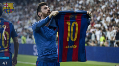 © imago/Transfermarkt - Lionel Messi vom FC Barcelona vorn: Die besten Torschützen 2018 in der Galerie