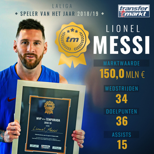 Messi neemt de TM-award in ontvangst