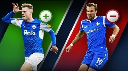 Die neuen Marktwerte der 2.Bundesliga im Überblick