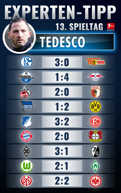 So tippt Domenico Tedesco den 13. Bundesliga-Spieltag