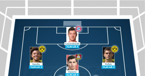 Bundesliga'nın en değerli 11'i