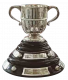 Durand Cup Winner