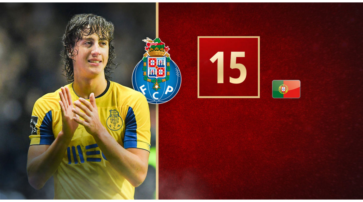 Fábio Silva - O talento de 17 anos do FC Porto que tem ...