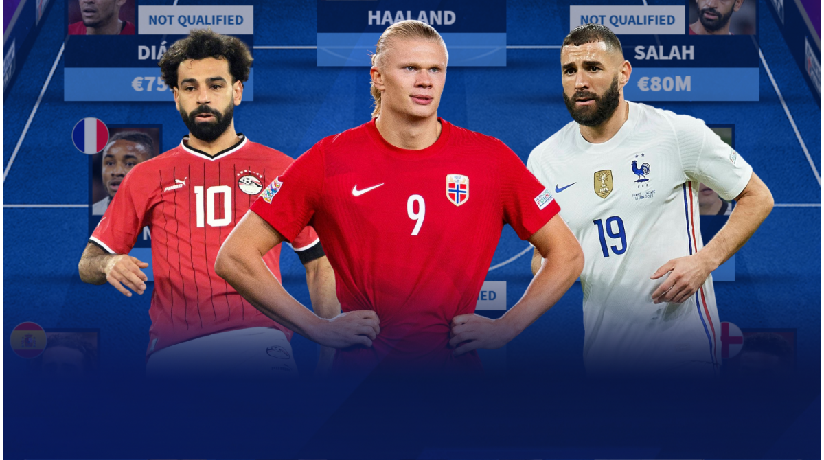 World Cup 2022: The 10 best players who will be absent from Qatar including  Erling Haaland and Mohamed Salah - Eurosport
