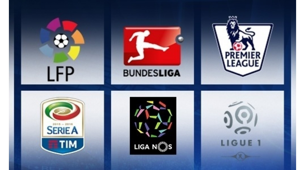 Serie A Tabellenstand