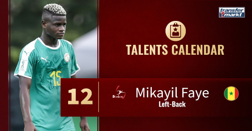 Day 12 of the Transfermarkt talents calendar: Mikayil Faye