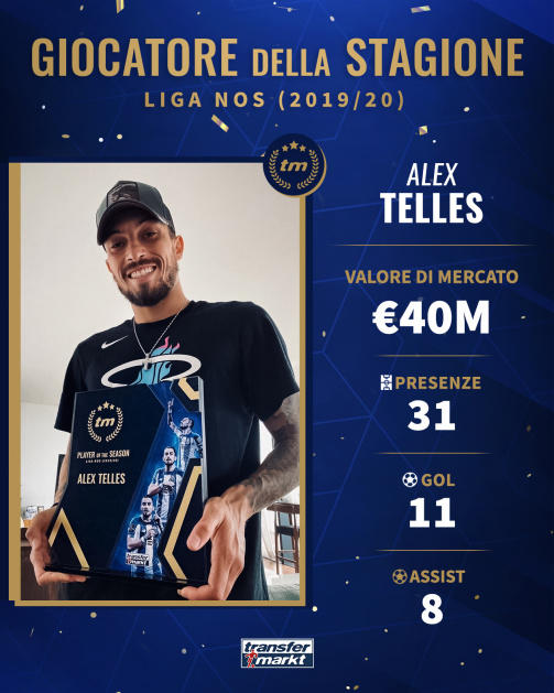 Alex Telles MVP della Liga NOS 2019/20