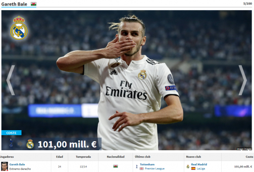 Bale, uno de los fichajes más caros en la historia de LaLiga.