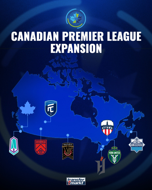 Canadian Premier League Expansion - Vancouver confirmed