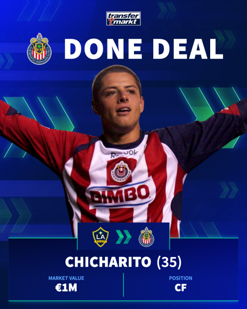 Now official! Chicharito has returned to Chivas. 