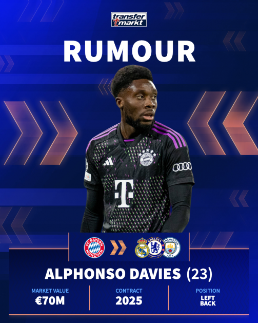 Davies rumour