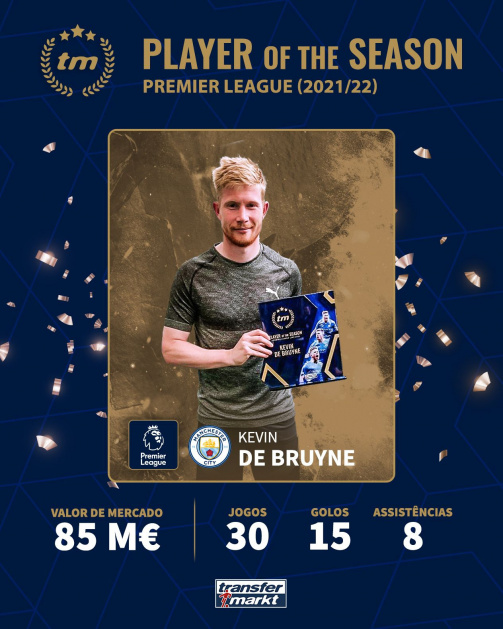 Kevin De Bruyne é eleito o melhor jogador da Premier League