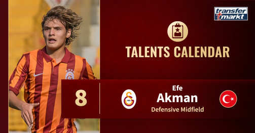Transfermarkt talents calendar day 8: Efe Akman 