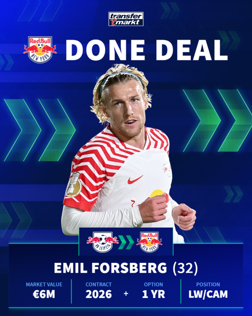 Emil Forsberg to New York Red Bulls