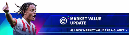 Eredivisie Market Value update