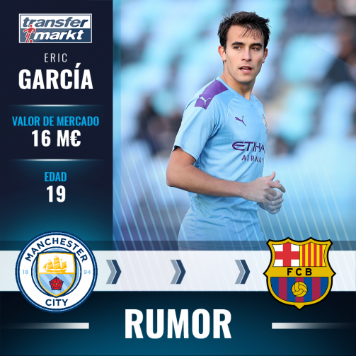 Eric García descarta renovar con el Manchester City.