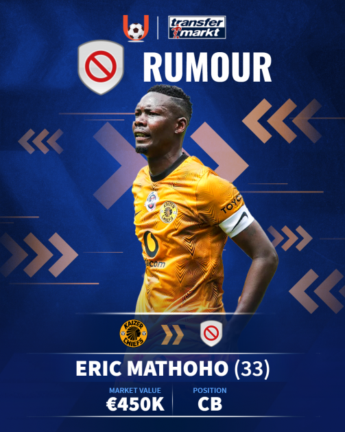 Eric Mathoho was released by Kaizer Chiefs