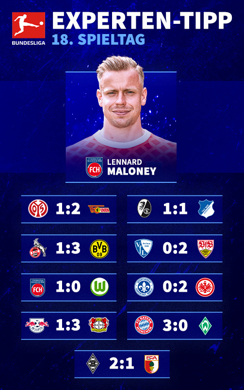 Die Tipps des 18. Spieltags der Bundesliga von Lennard Maloney.