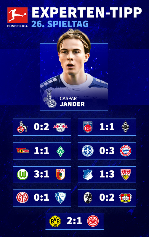 So tippte Caspar Jander den 26. Bundesliga-Spieltag!
