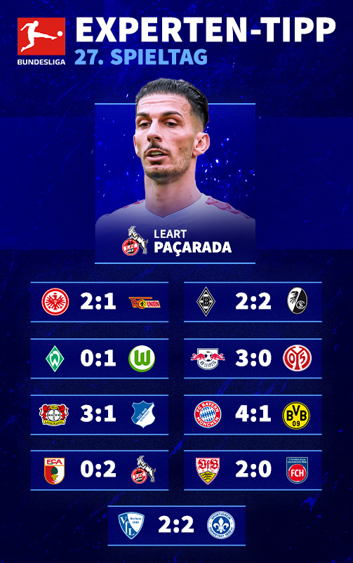 So tippt Leart Pacarada den 27. Bundesliga-Spieltag
