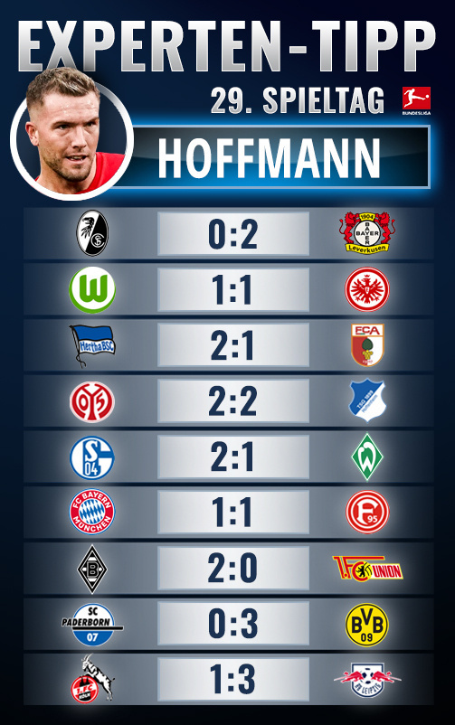 So tippt Andre Hoffmann den 29. Spieltag