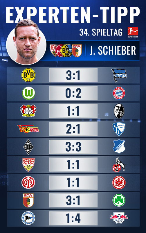 So tippte Julian Schieber den 34. Bundesliga-Spieltag