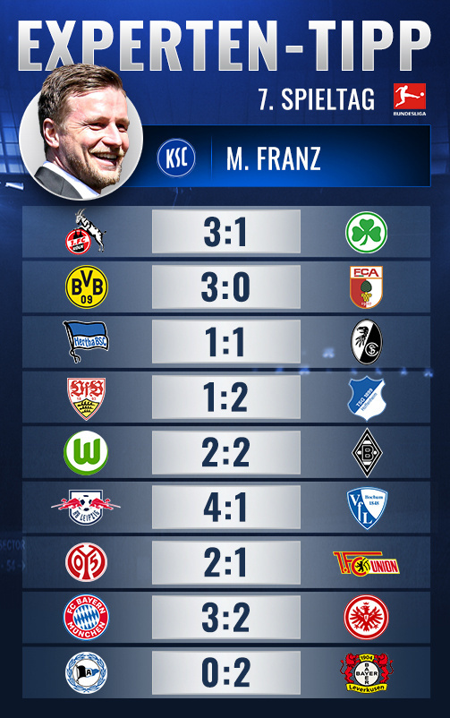Maik Franz tippte den 7. Bundesliga-Spieltag
