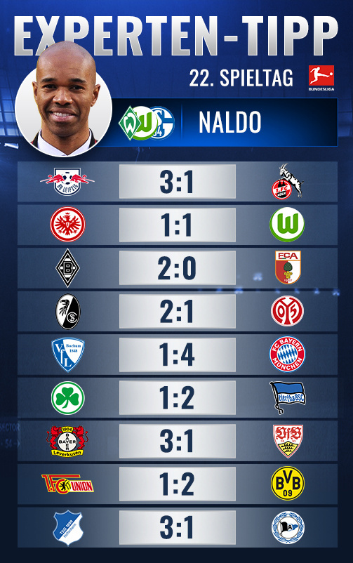 TM-Tipprunde: So tippt Experte Naldo den 22. Bundesliga-Spieltag