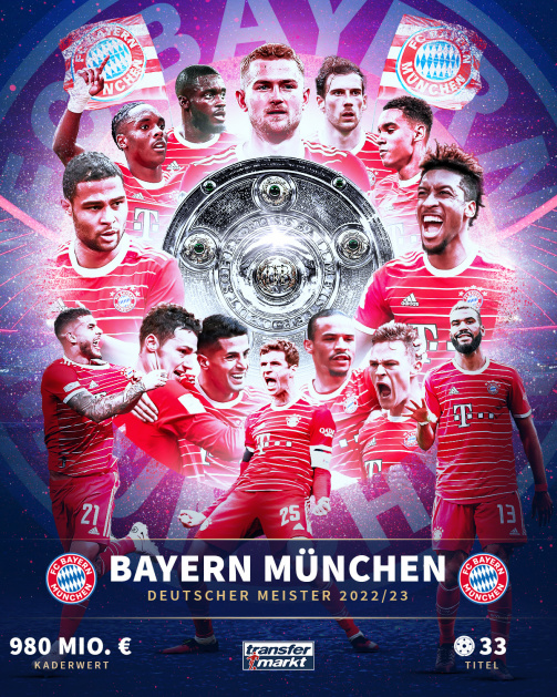 Der FC Bayern München ist Deutscher Meister 2023.